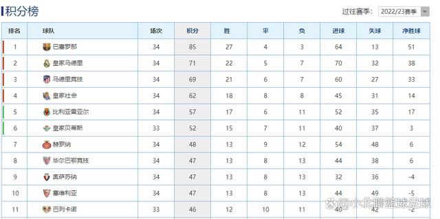 《图片报》表示，租借合同中包含了略低于1000万欧的选择买断条款，同时曼联将支付范德贝克800万欧年薪中的大部分，同时球员本人也放弃了一定的薪水，而法兰克福在到明年6月30日的这段时间里，只要支付150万欧工资。